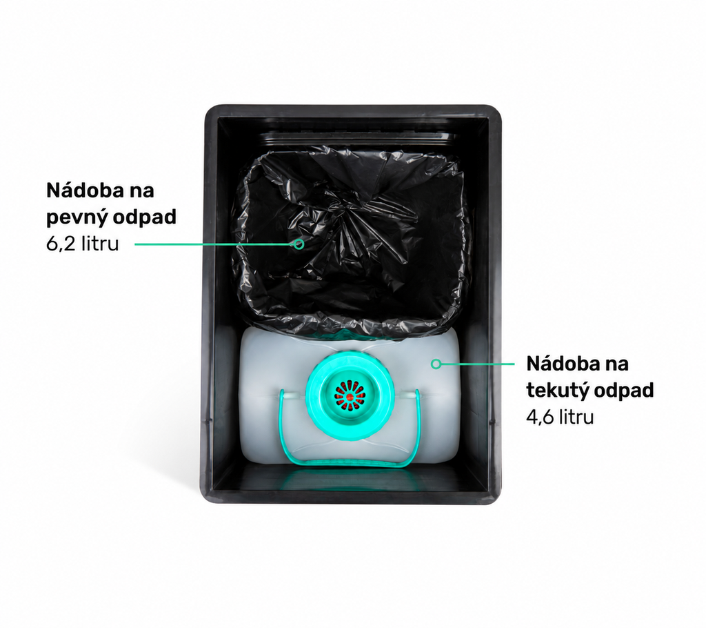 TROBOLO BilaBox exceptionally compact composting toilet, new model