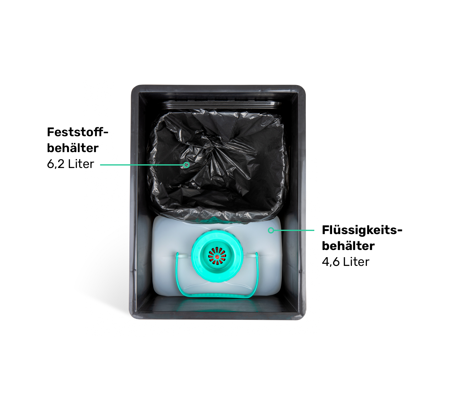 TROBOLO BilaBox exceptionally compact composting toilet, new model